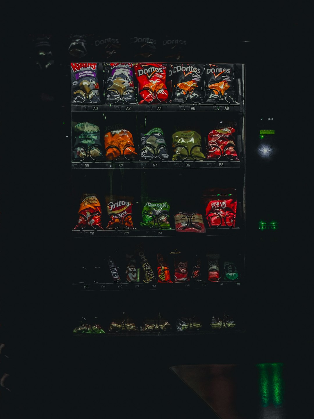 CS2 Market Analysis